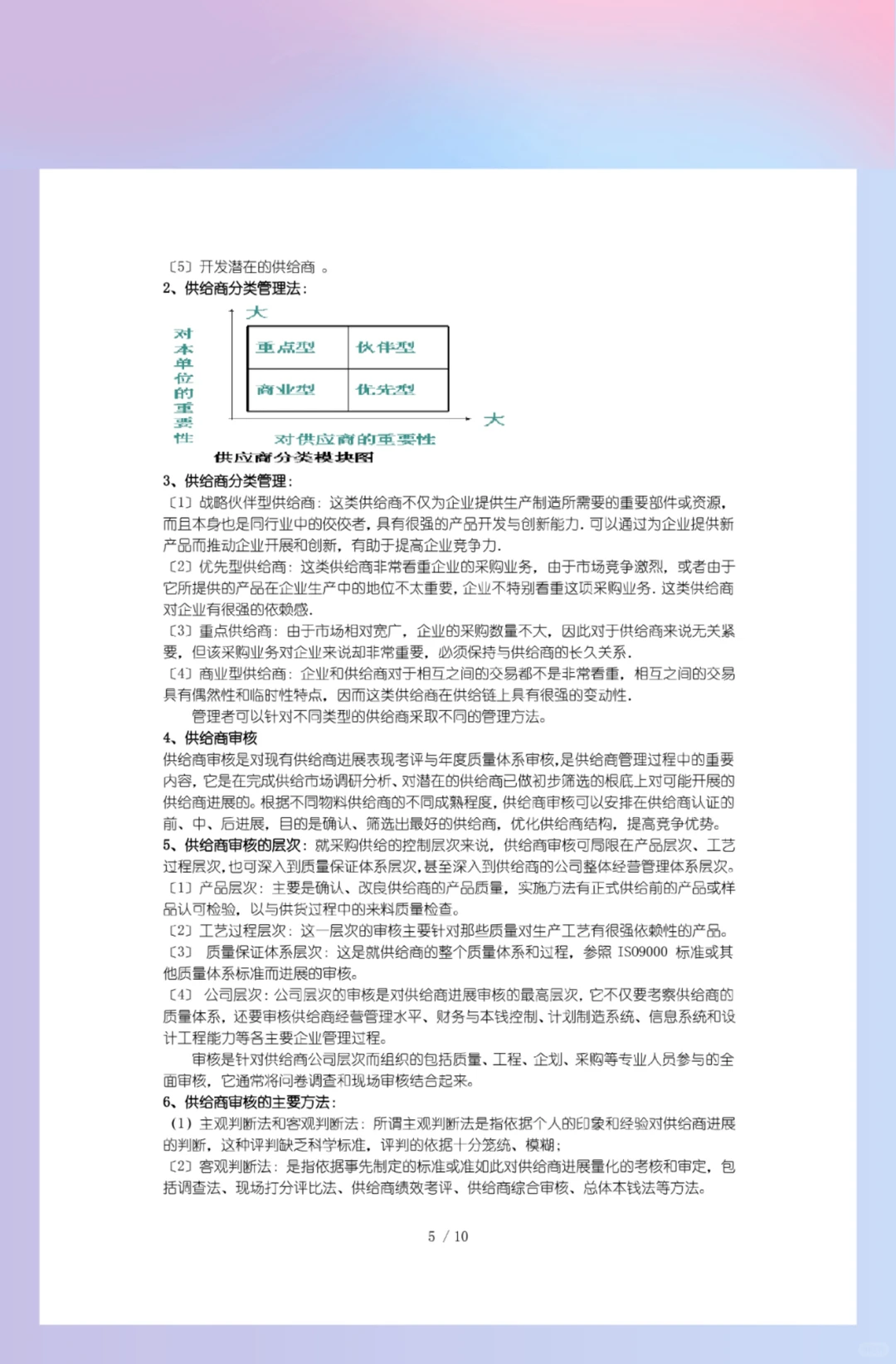 期末《采购管理》必考资料?