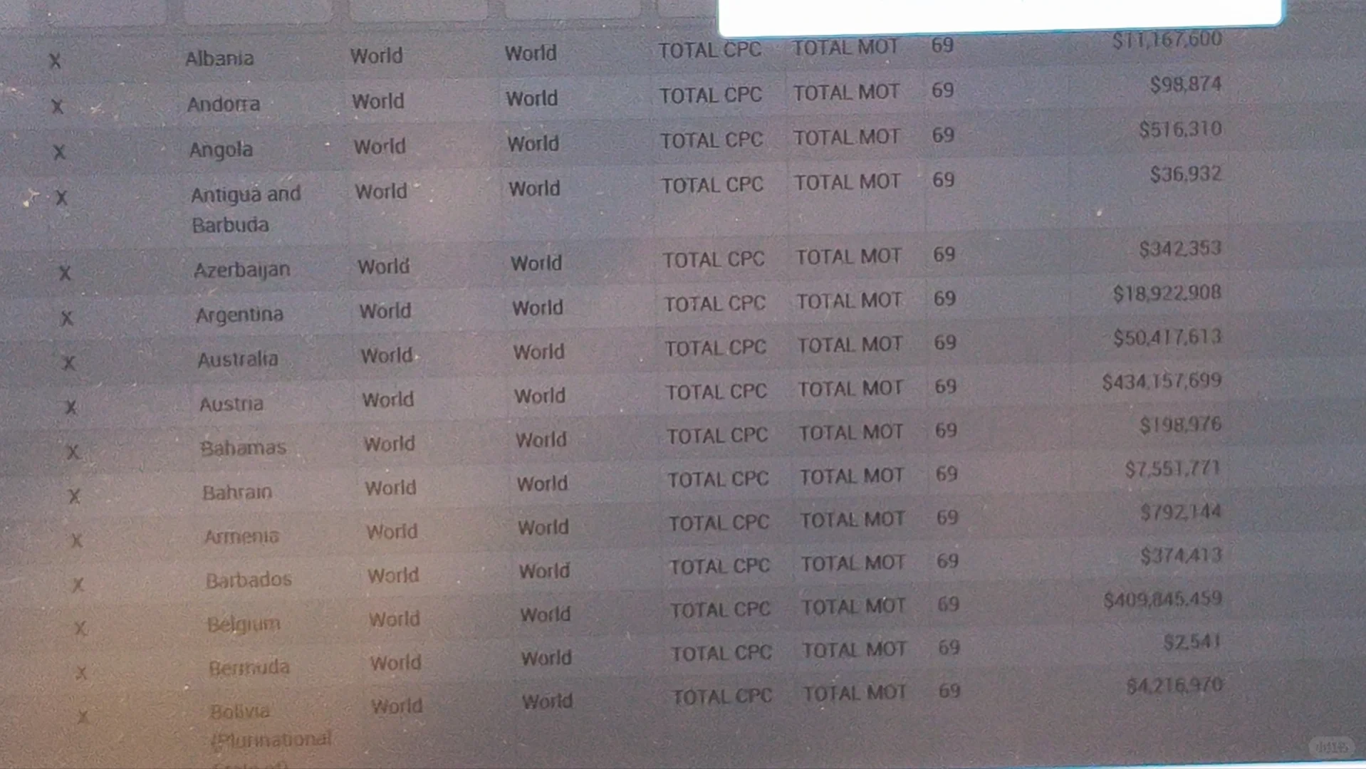 论文数据代找，我们是这样毕业的??