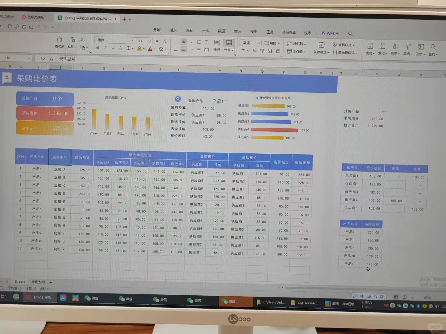 做采购5年这是头次见这么漂亮采购台账