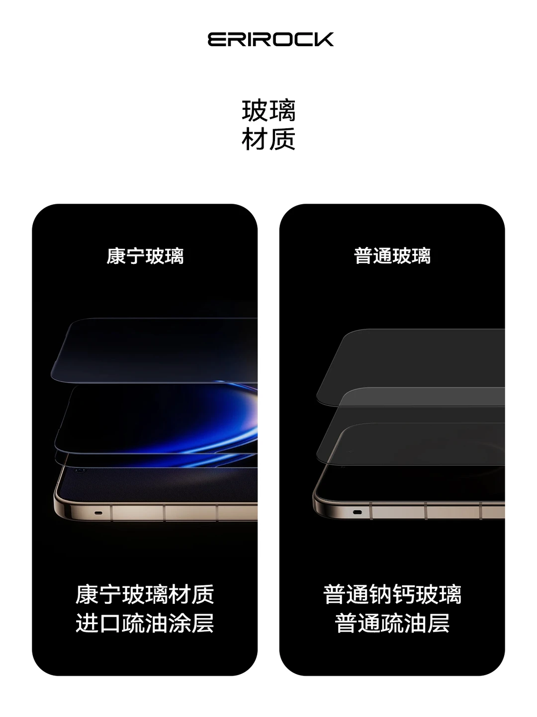 康宁玻璃vs普通钢化膜|康宁膜是智商税？！