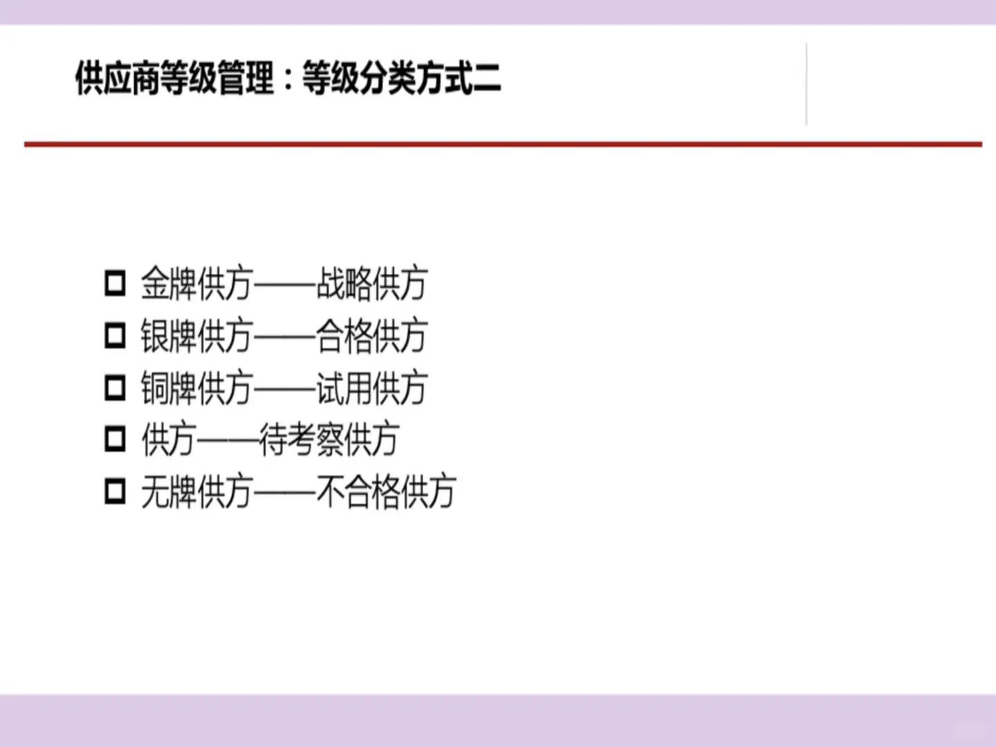 这套采购管理及流程方法，做的简直完美。