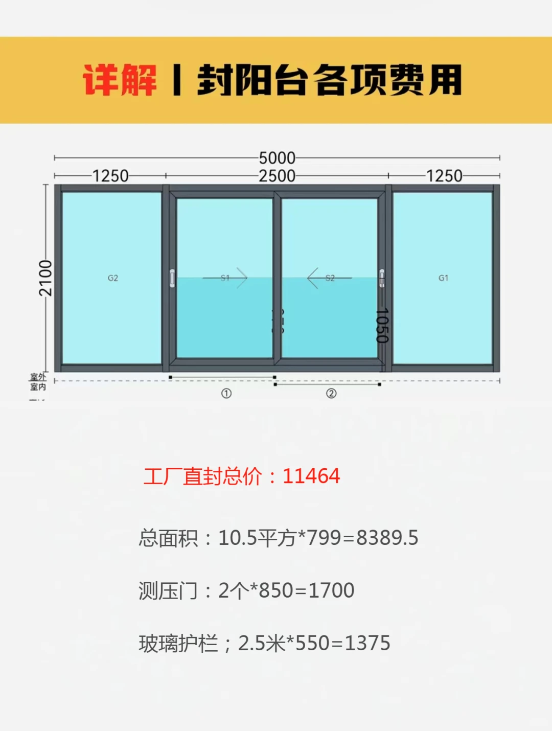 2025年热门5米封窗款式详情