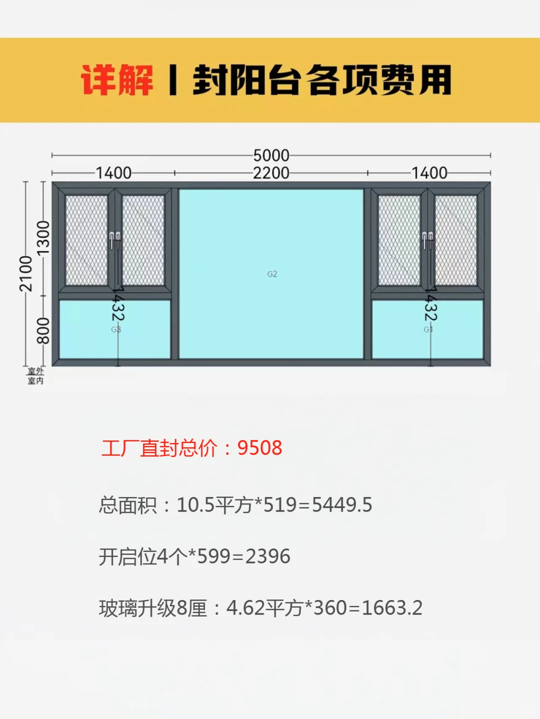 2025年热门5米封窗款式详情