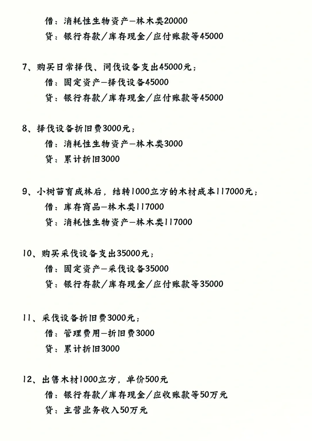 苗木种植的账务和涉税处理