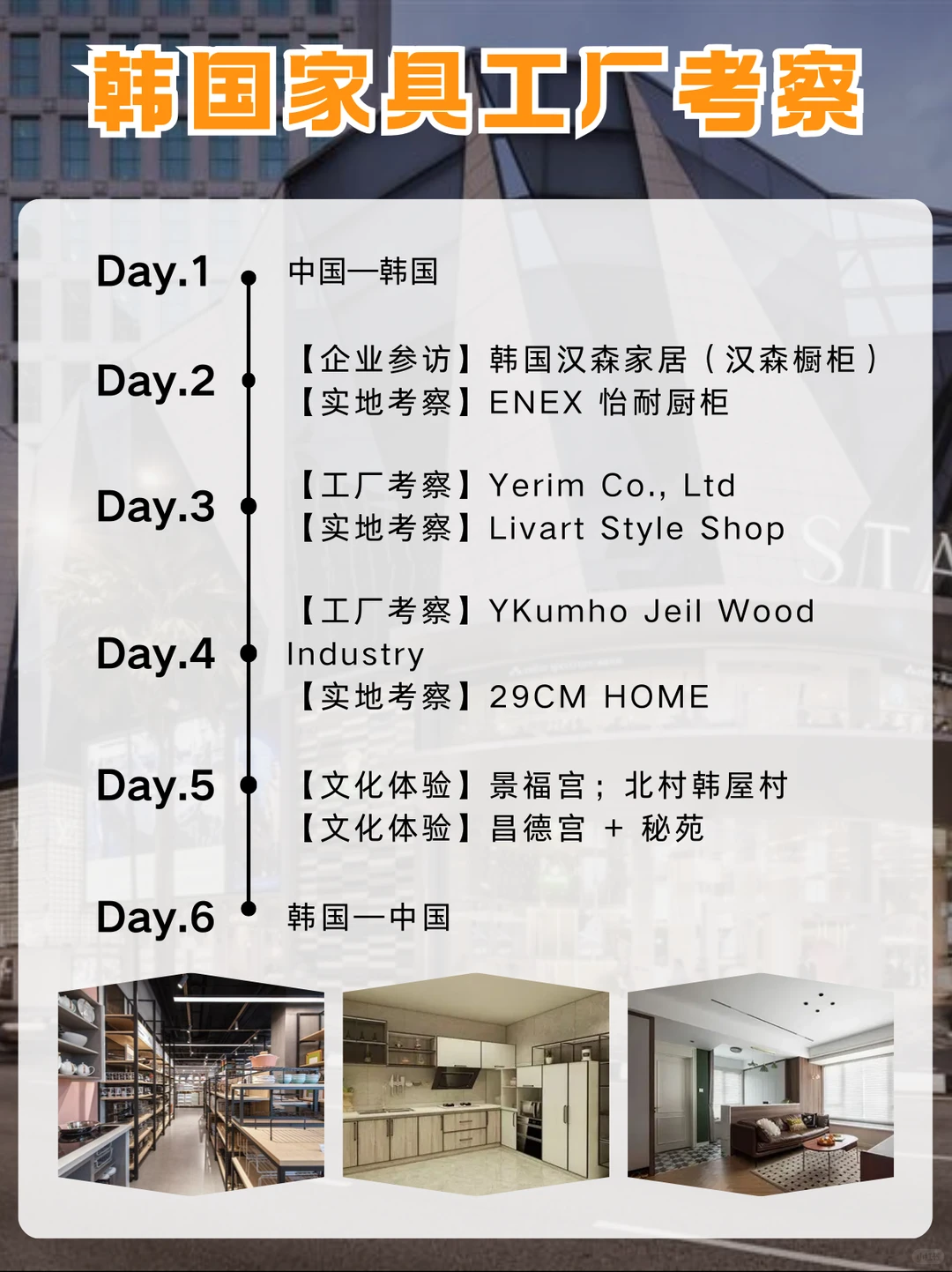 2026世界9大热门商务考察路线