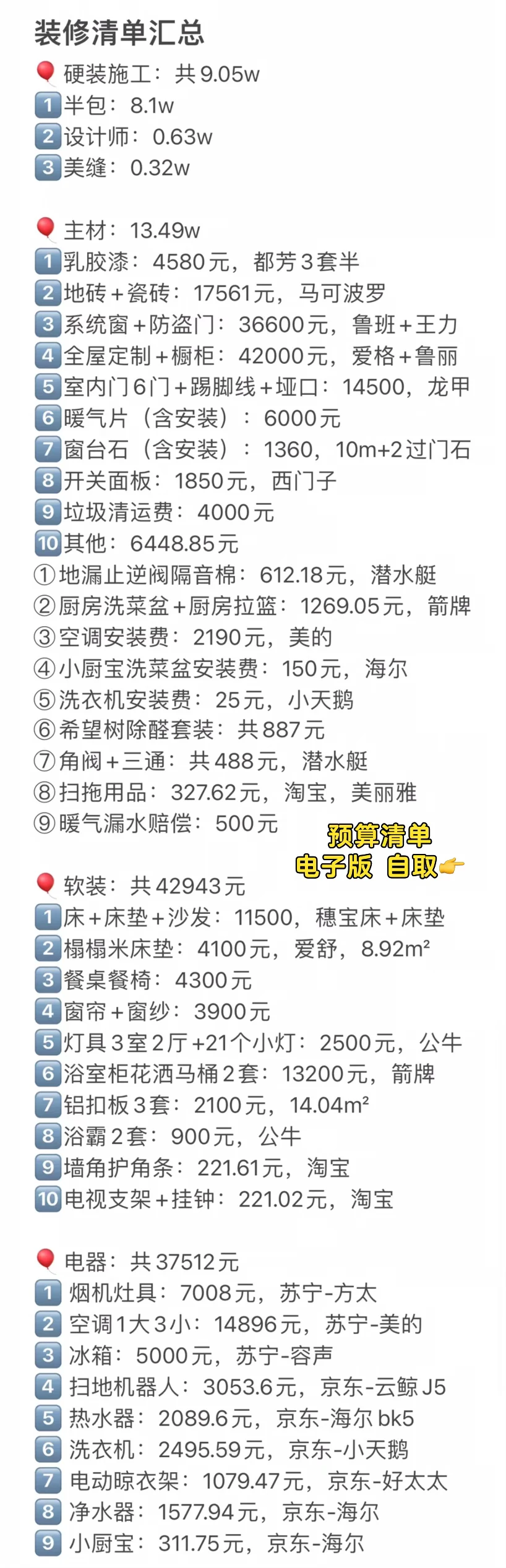 装修公司：你是同行吧！多少让我赚点啊?