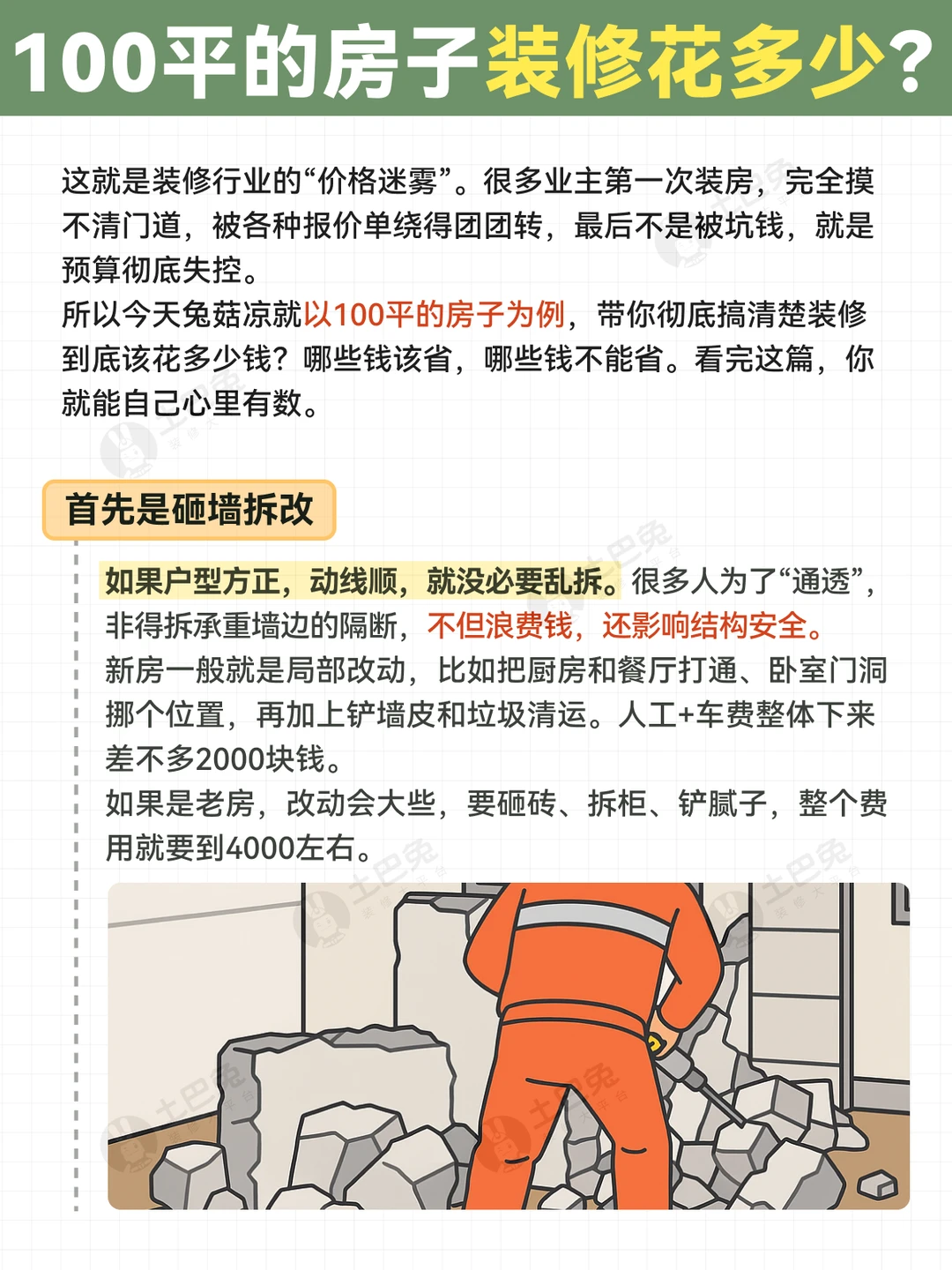 突然发现好多人，对装修价格完全没概念?
