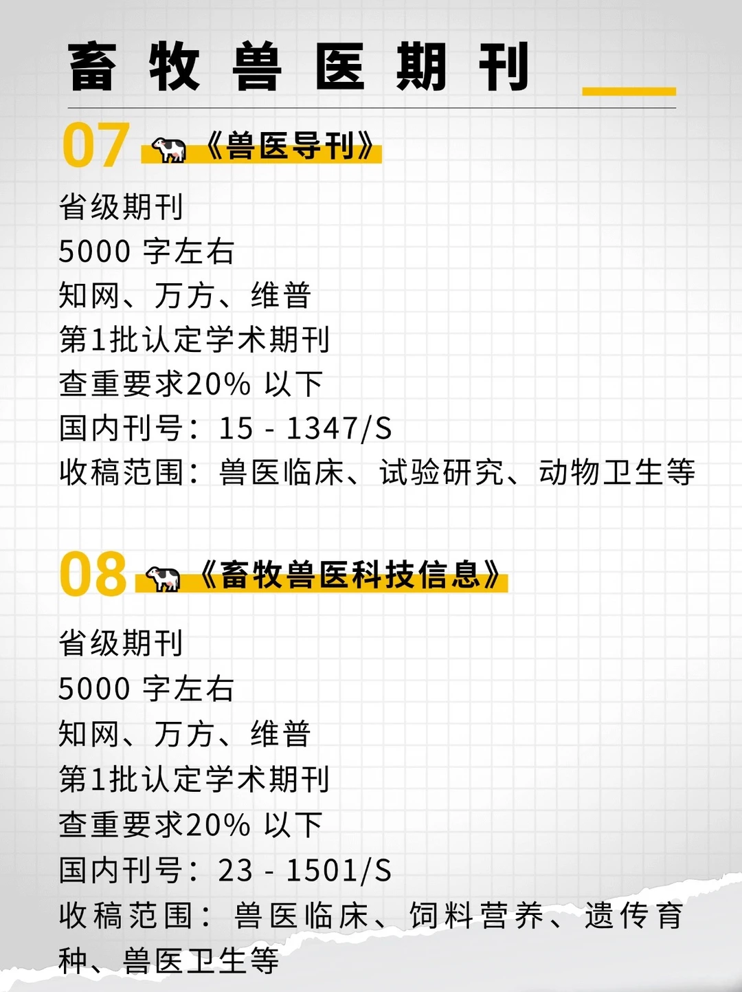 还是没忍住，向所有畜牧兽医专业的分享这些