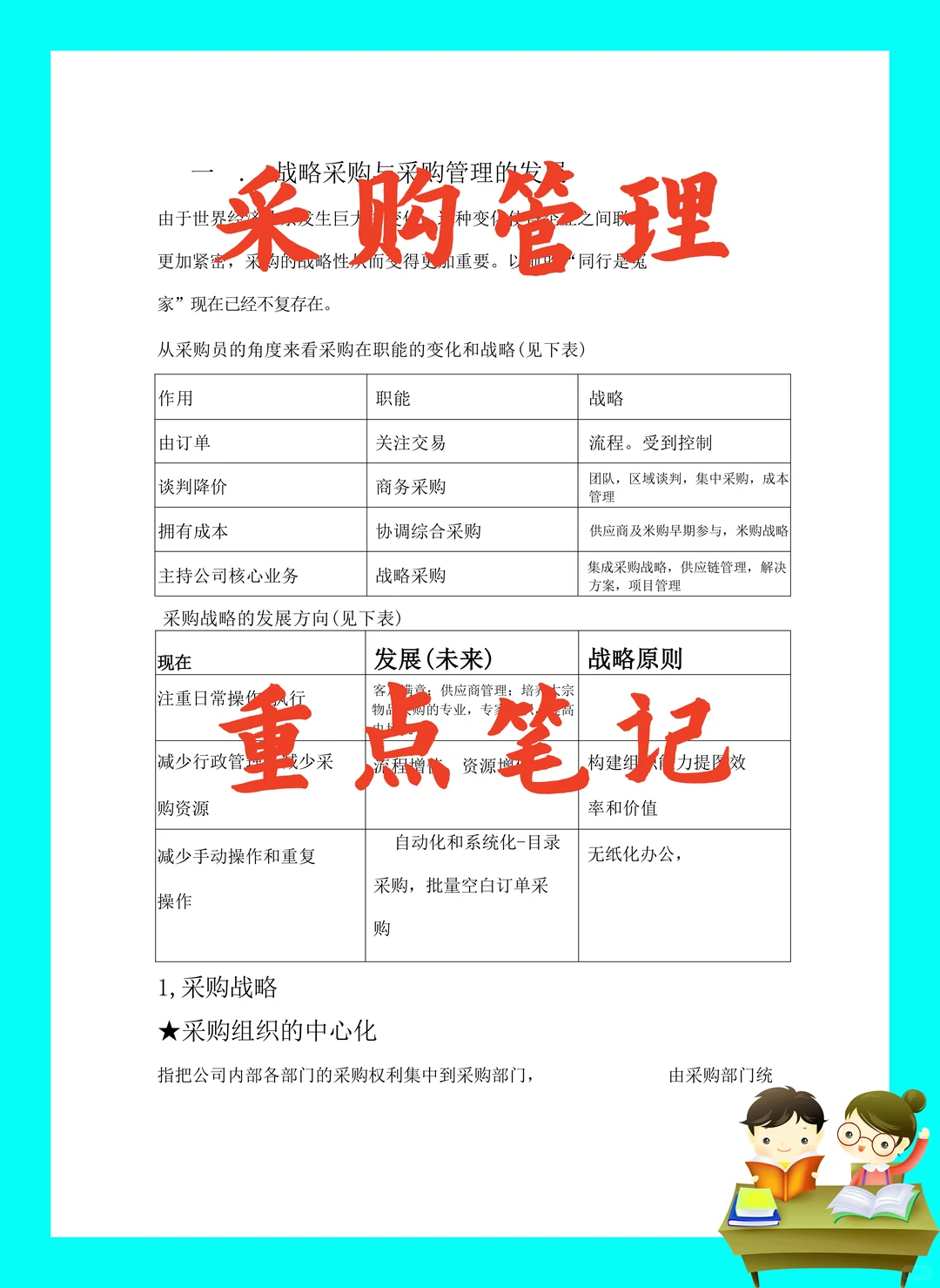 纯干货！采购管理重点笔记?