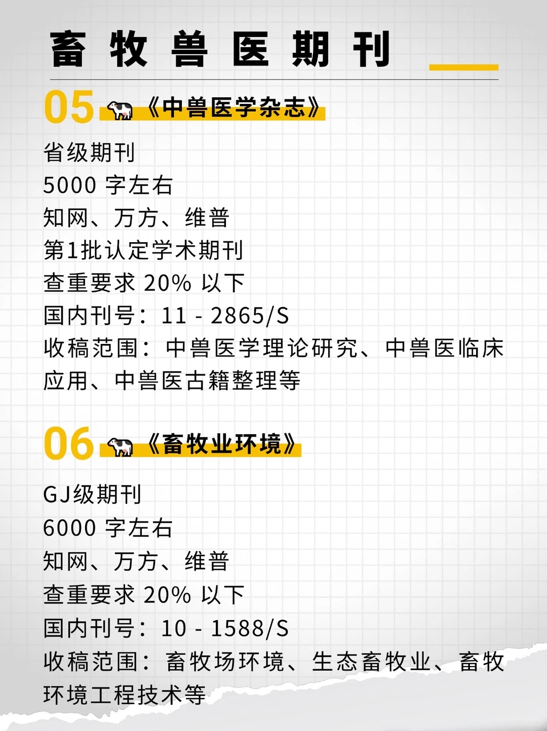 还是没忍住，向所有畜牧兽医专业的分享这些