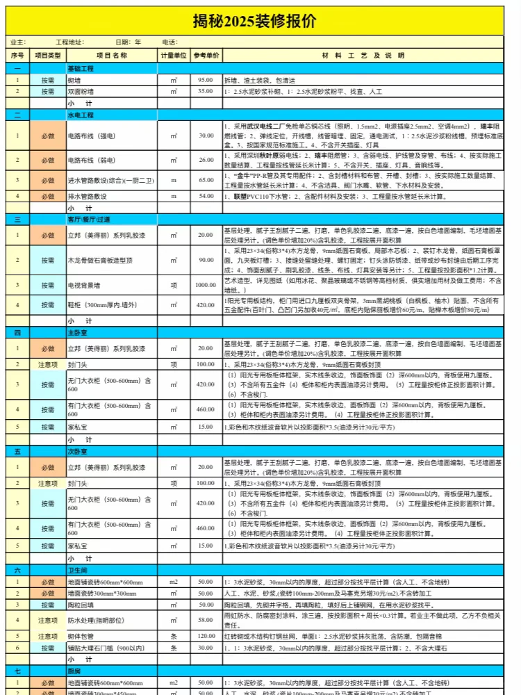 装修公司：你是同行吧！多少让我赚点啊?