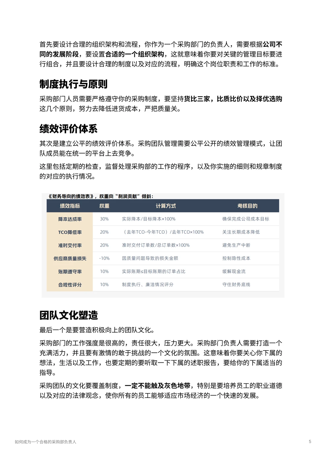 如何成为一个合格的采购部负责人