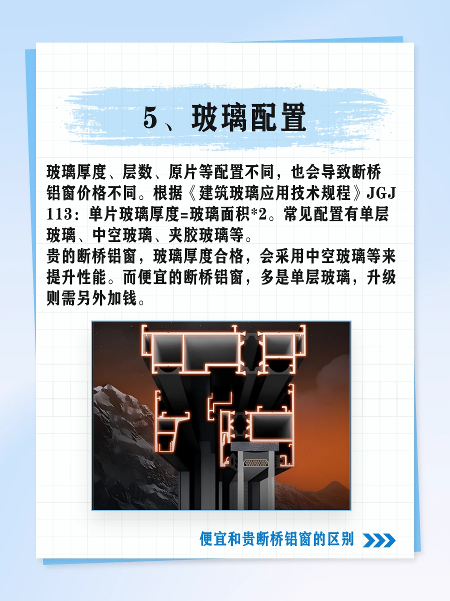 谁懂500元/㎡和1500元/㎡断桥铝窗差别好大