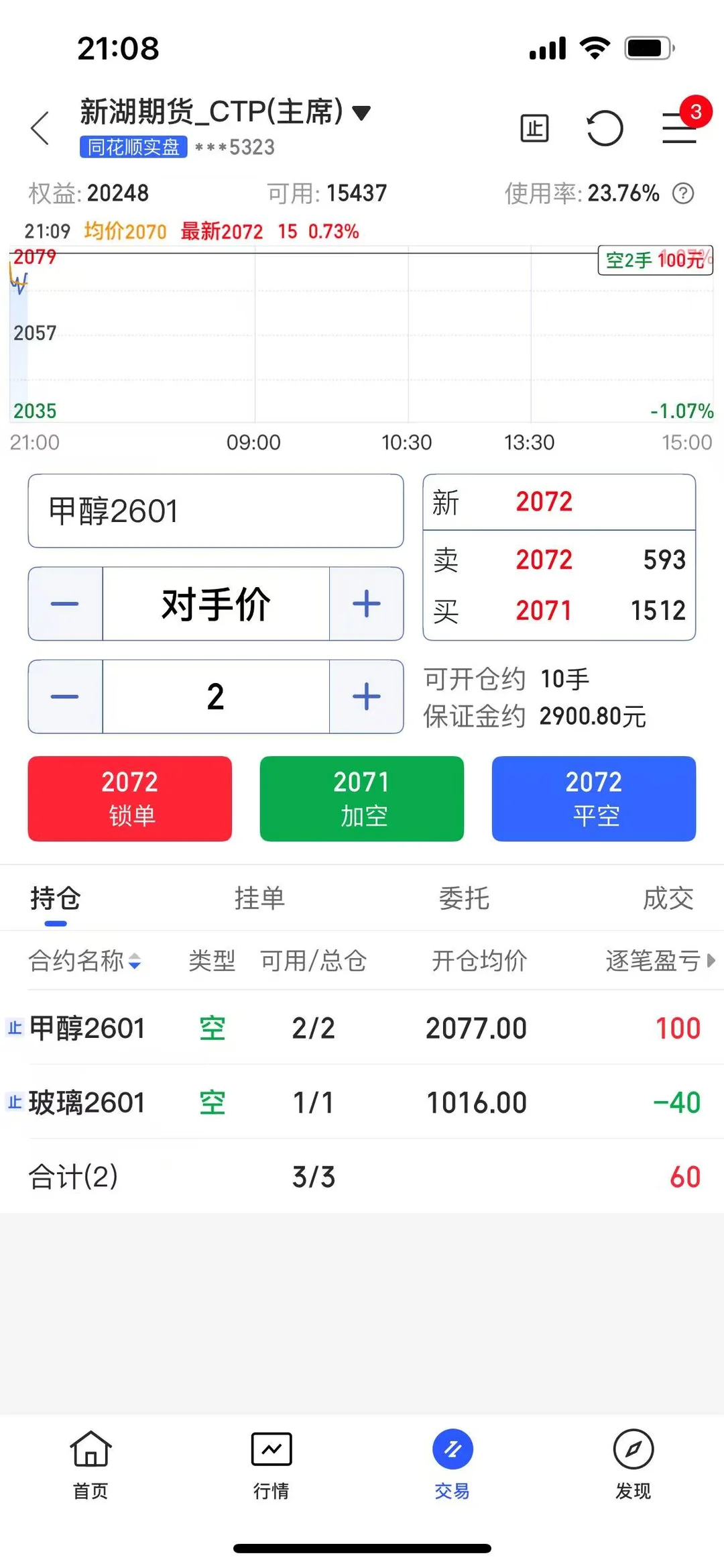 期货两万到十万第一天