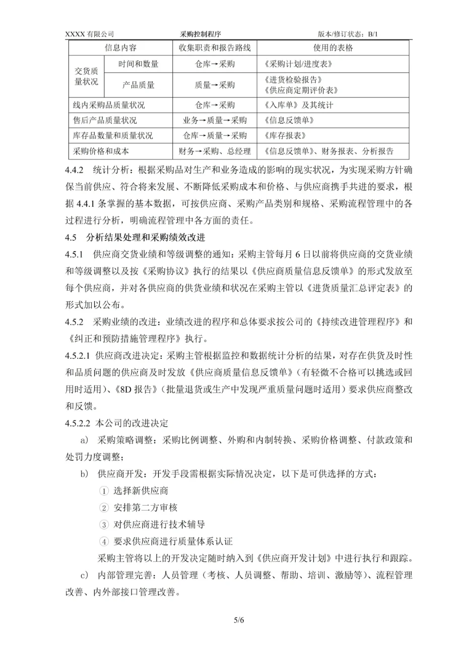 质量人速看！采购管理不规范，供应链全崩溃！