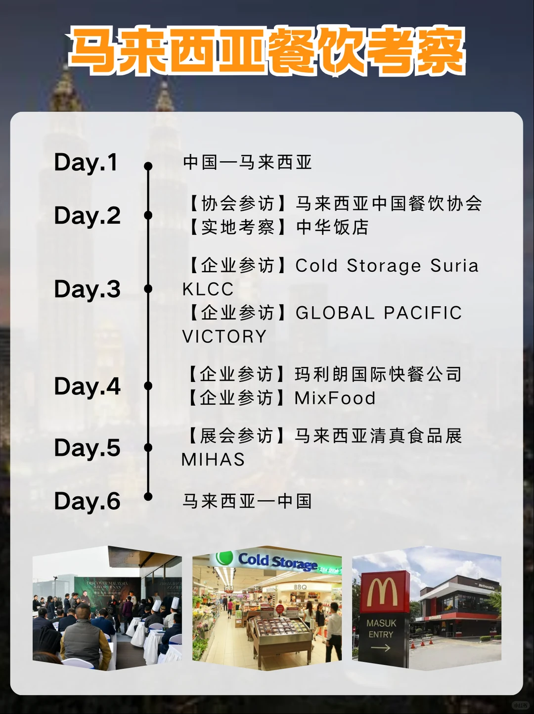 2026世界9大热门商务考察路线