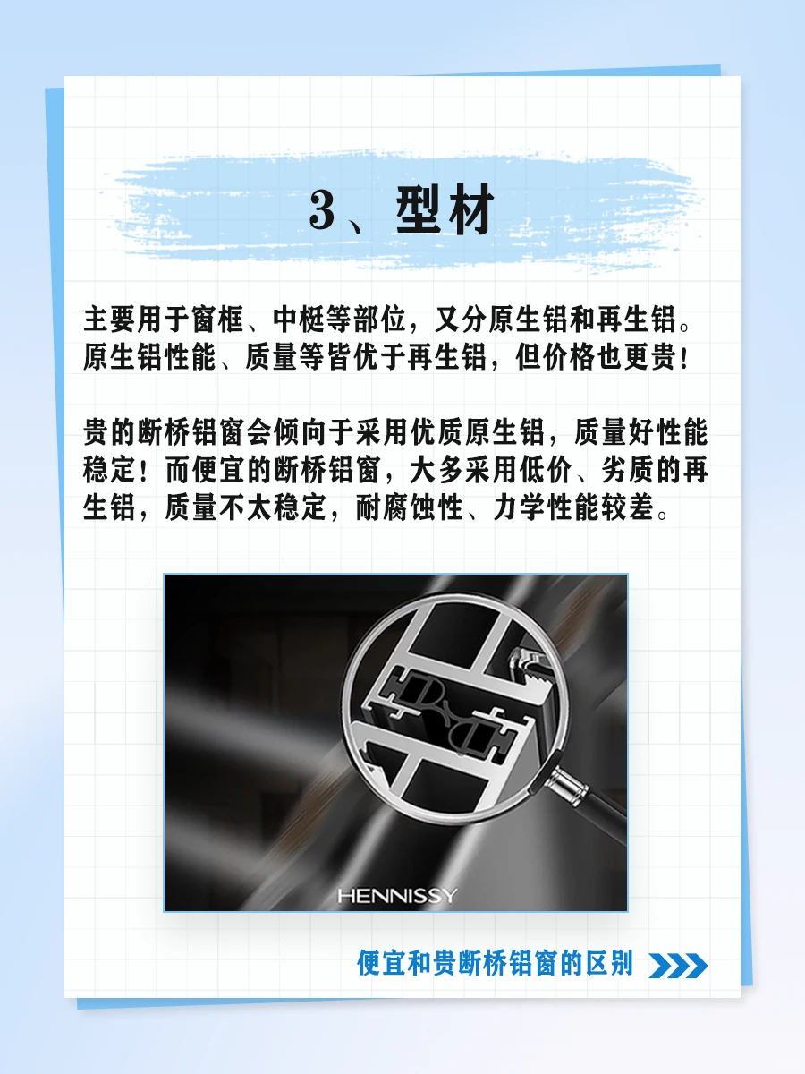 谁懂500元/㎡和1500元/㎡断桥铝窗差别好大