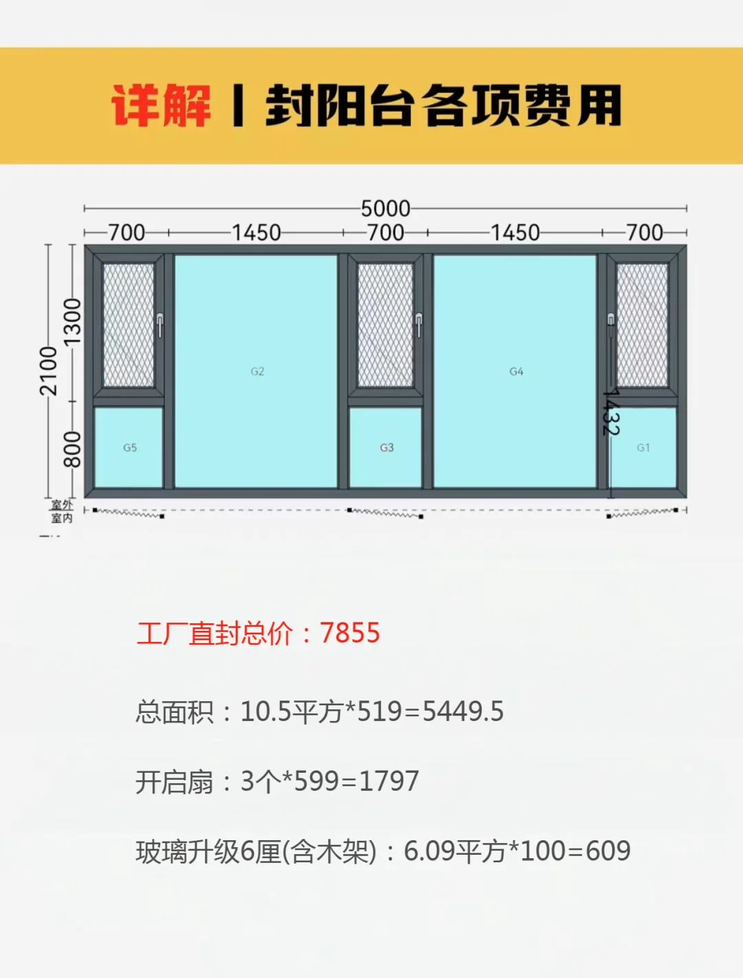 2025年热门5米封窗款式详情