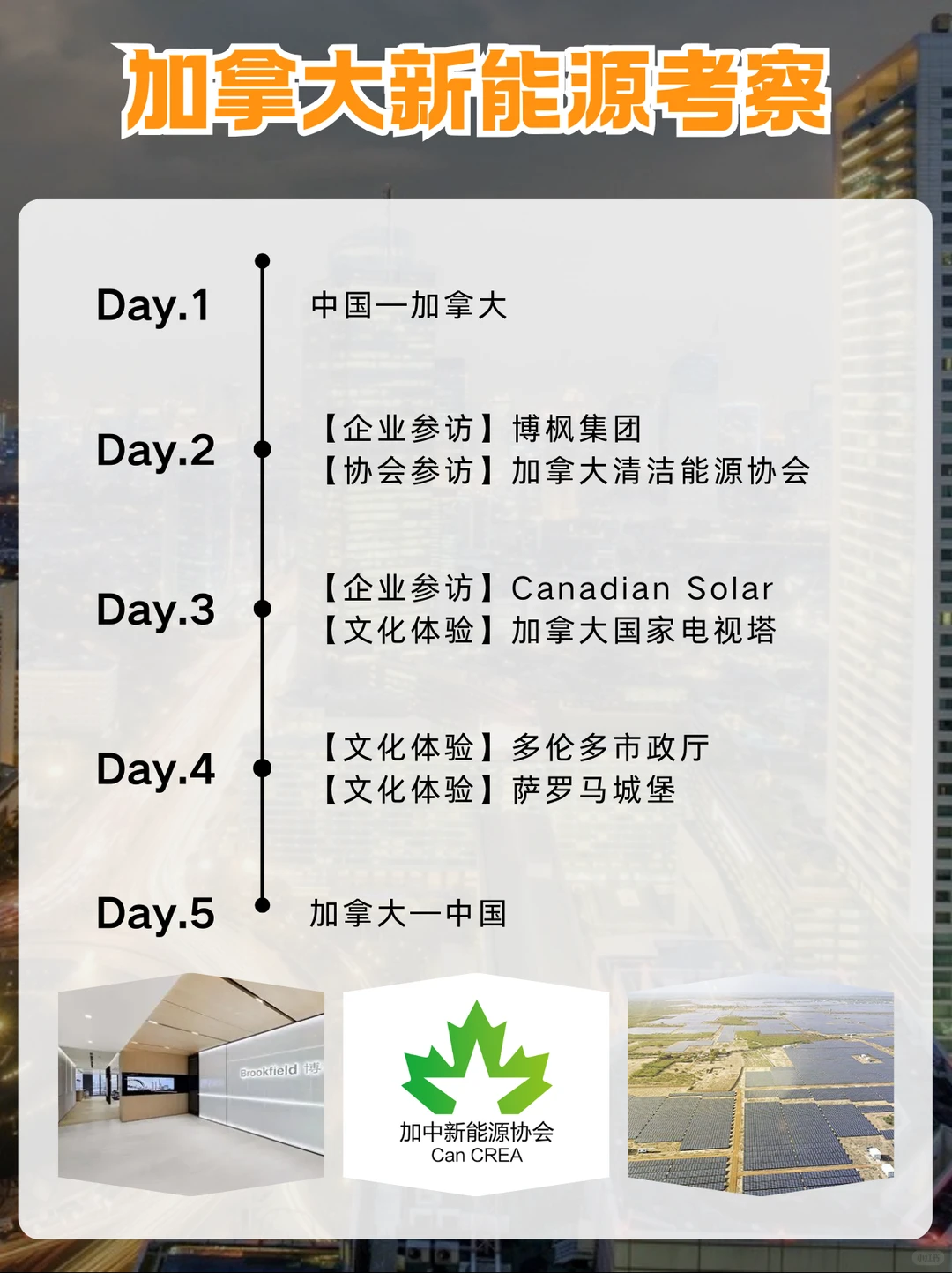 2026世界9大热门商务考察路线