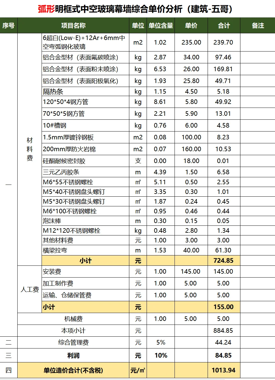弧形明框式中空玻璃幕墙综合单价分析