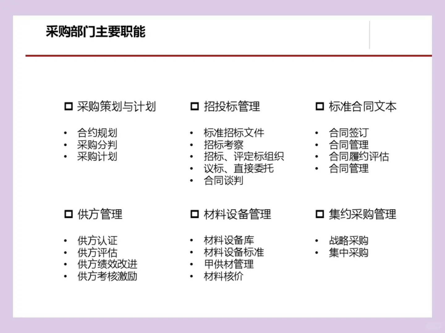 这套采购管理及流程方法，做的简直完美。