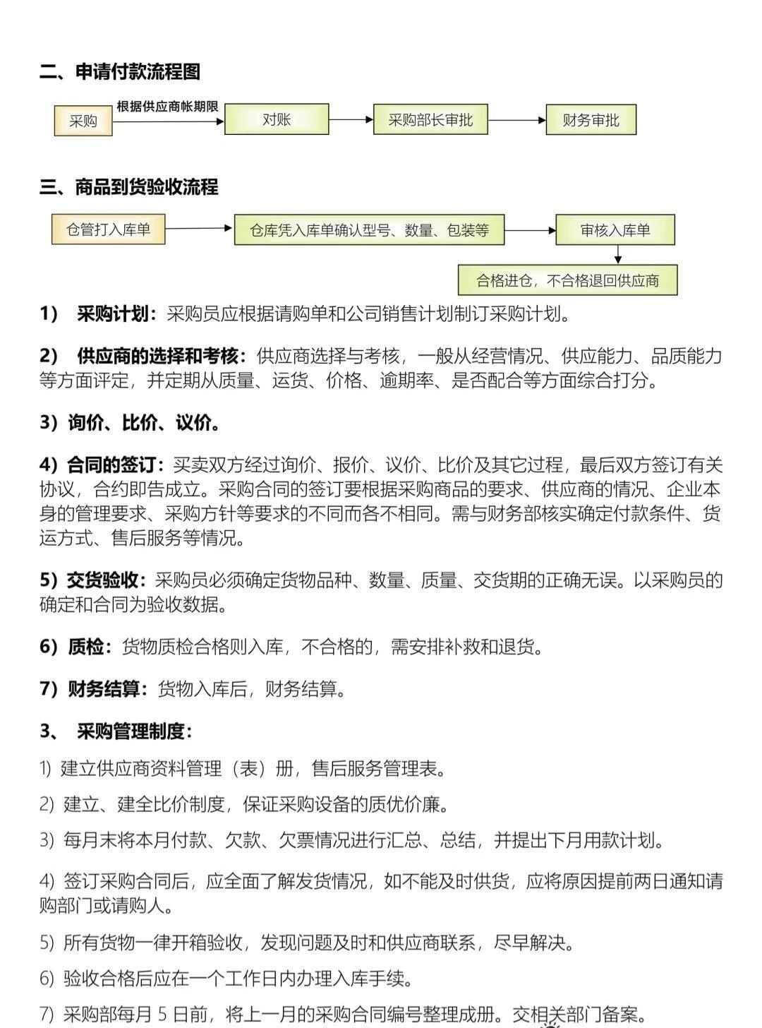 新来的采购竟然连基本的采购流程都不知道