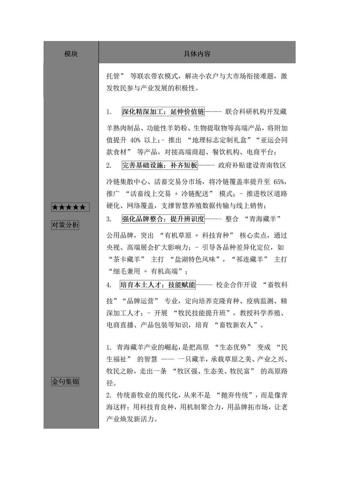 青海宣传·青海农牧产品火出圈你怎么看？