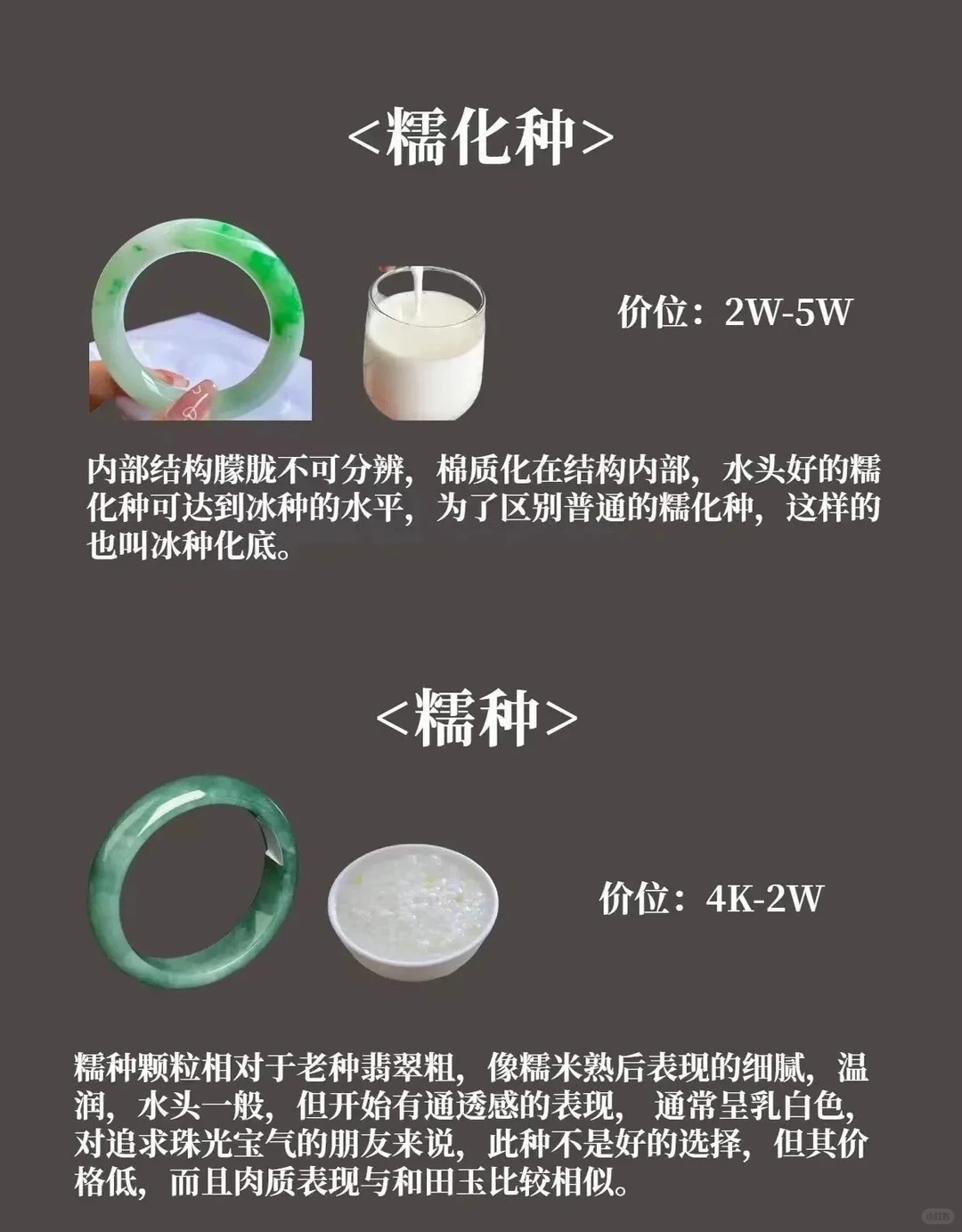 小白必看 翡翠手镯价位