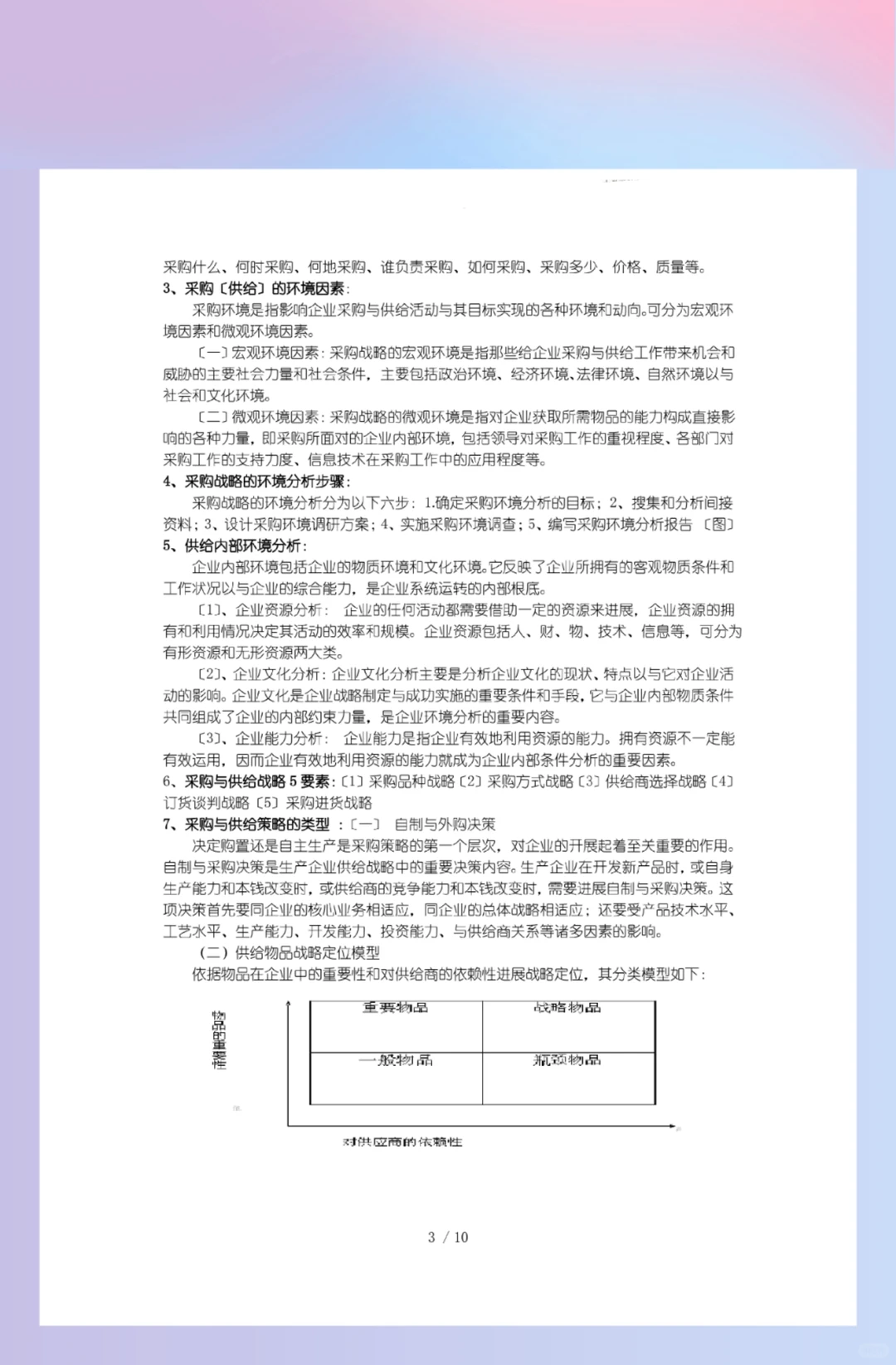 期末《采购管理》必考资料?