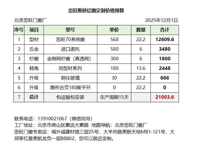 北京门窗价格预算：22.2平米70系统窗