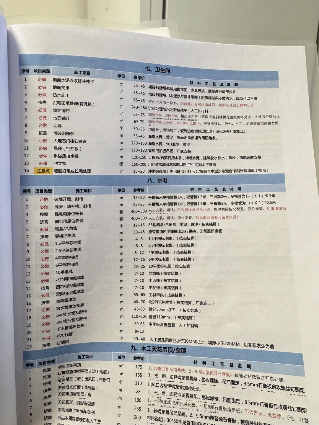 装修公司：你是同行吧！多少让我赚点啊?