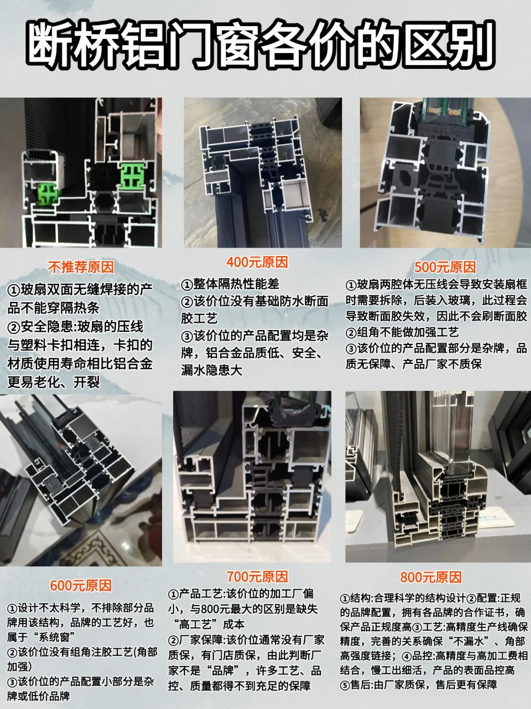 断桥铝门窗从400到800元这样选最聪明