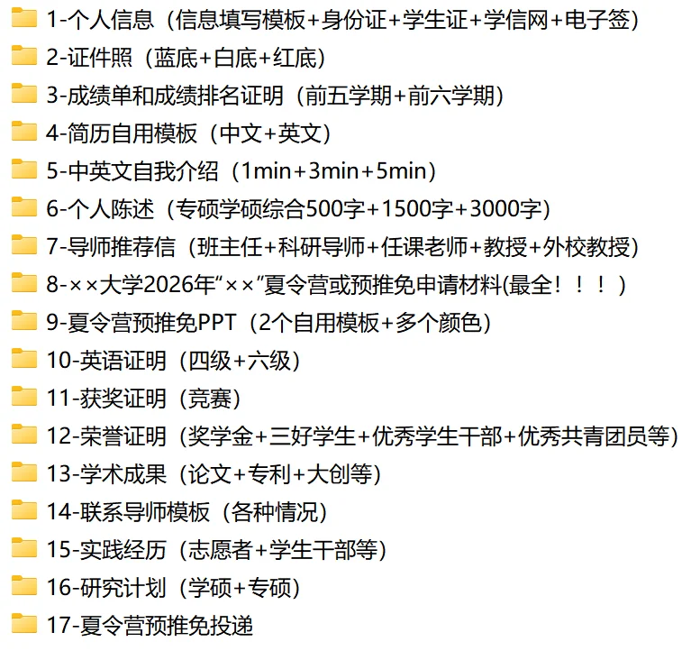 全网最详细保研文书整理?【第一集】