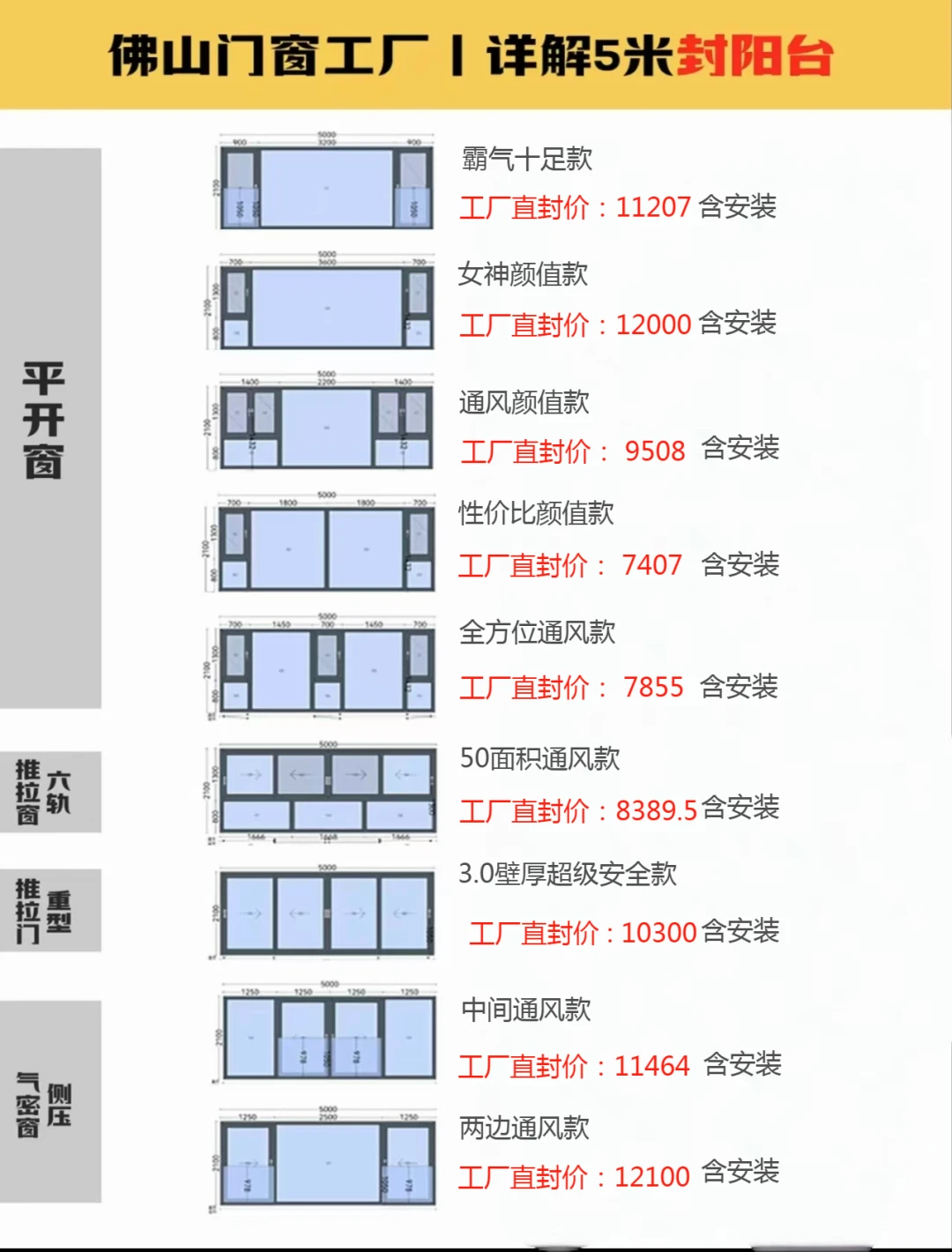 2025年热门5米封窗款式详情