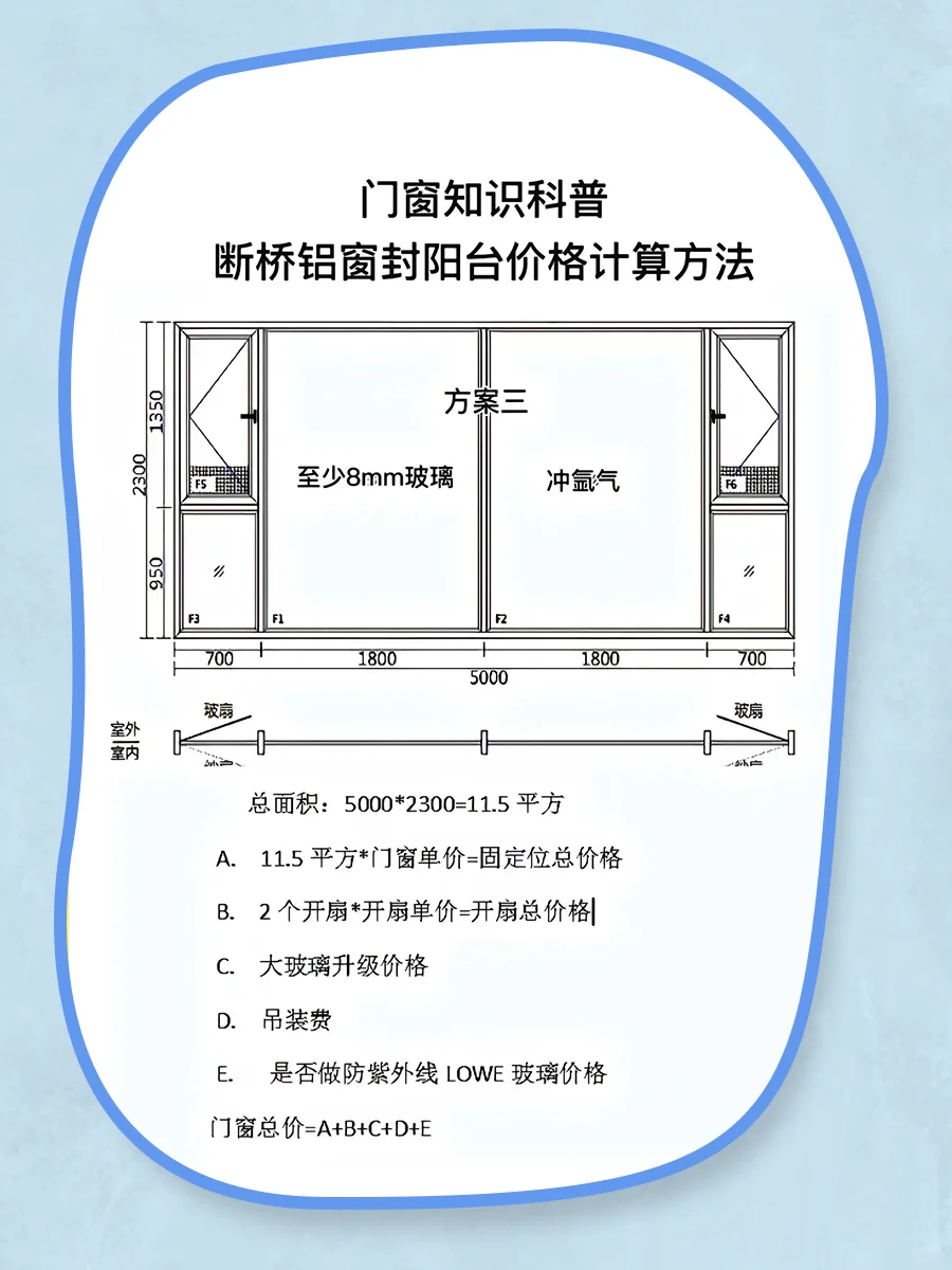 封窗封阳台?到底怎么做预算？