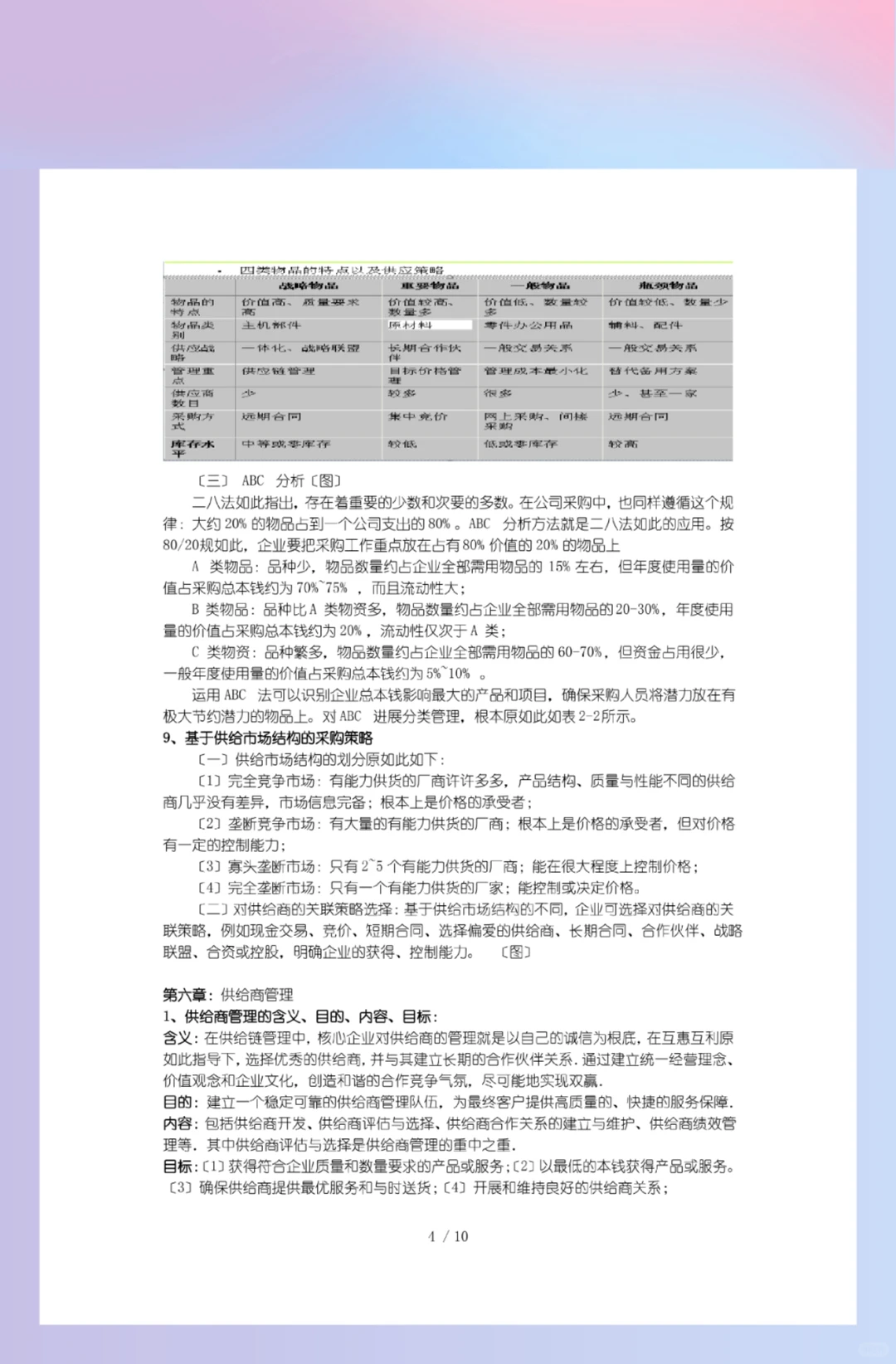 期末《采购管理》必考资料?