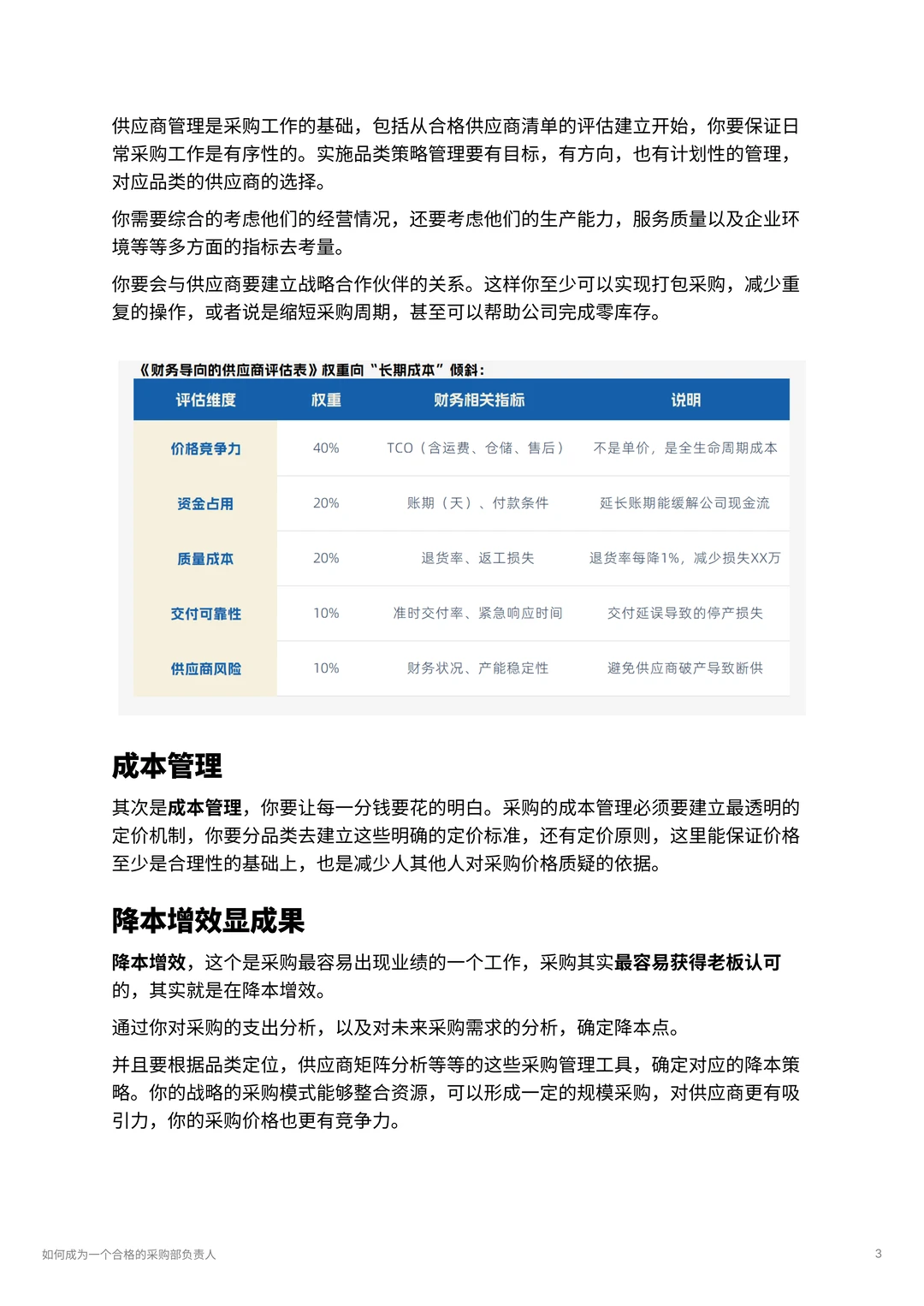 如何成为一个合格的采购部负责人