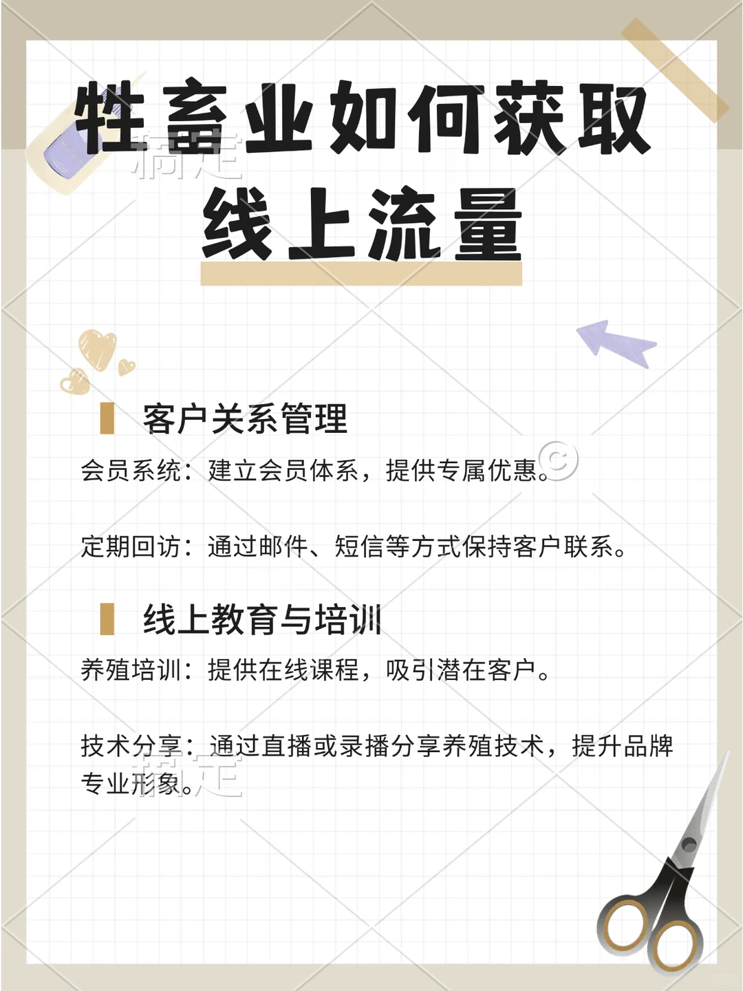 牲畜业如何获取线上流量？