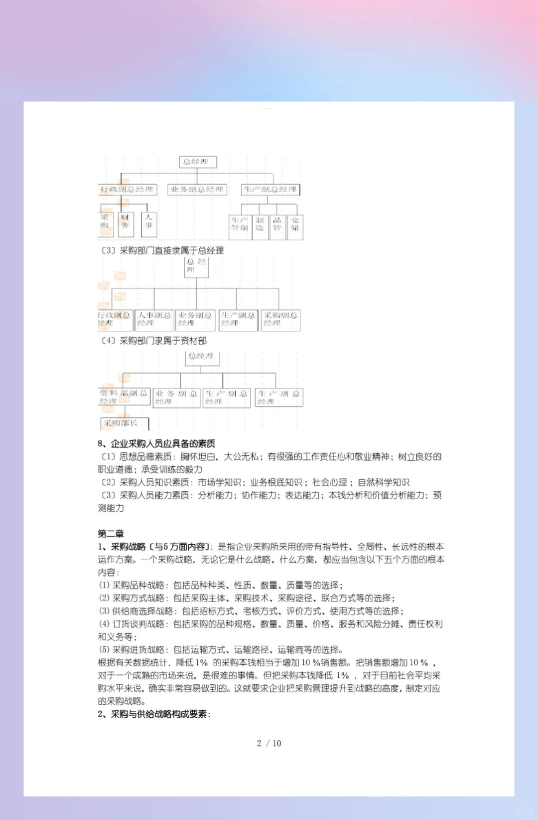 期末《采购管理》必考资料?