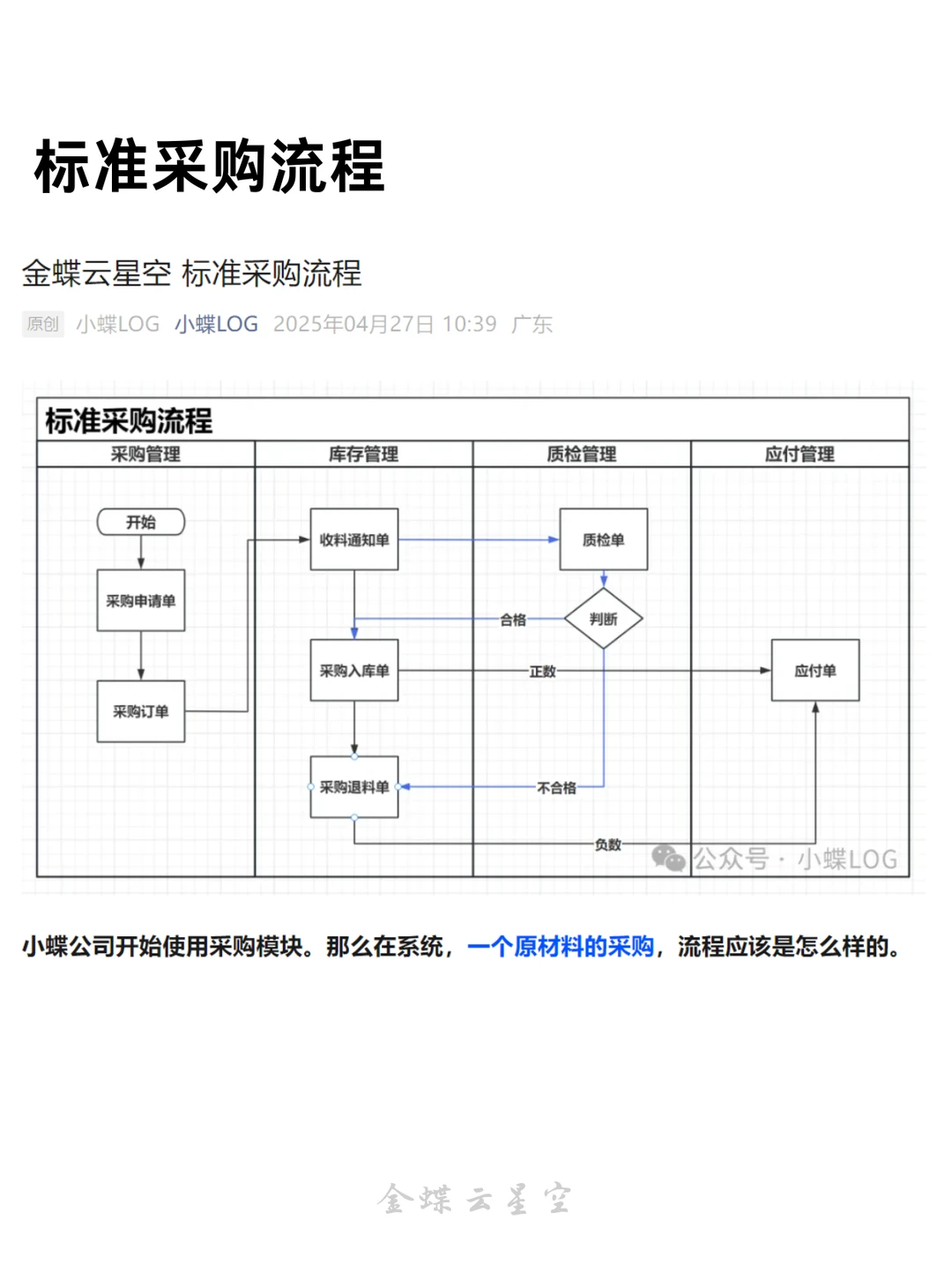 金蝶云星空标准采购流程