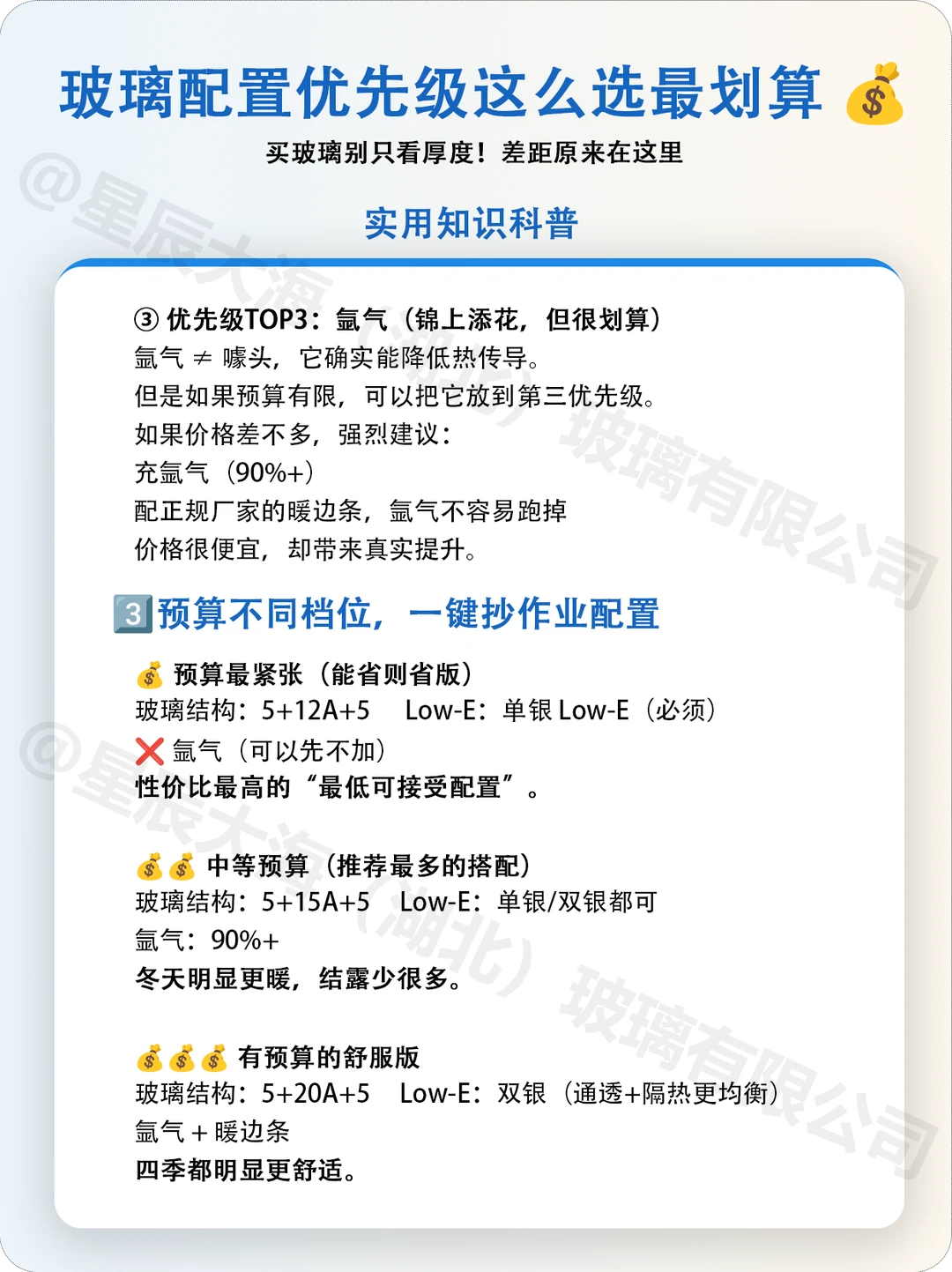 装修预算有限？玻璃配置优先级这么选最划算