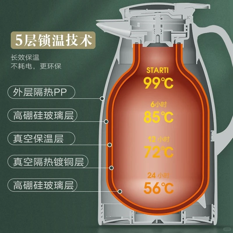 ?大容量玻璃壶｜家里必备！