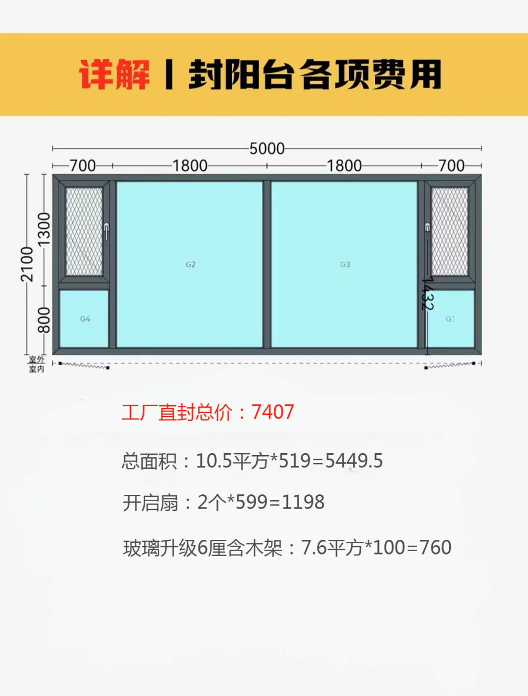 2025年热门5米封窗款式详情