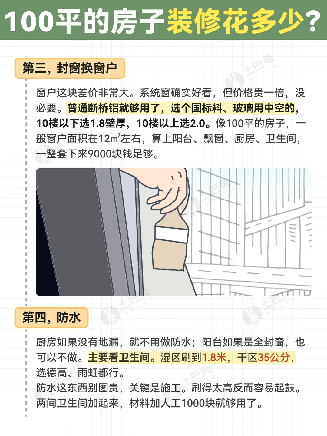 突然发现好多人，对装修价格完全没概念?