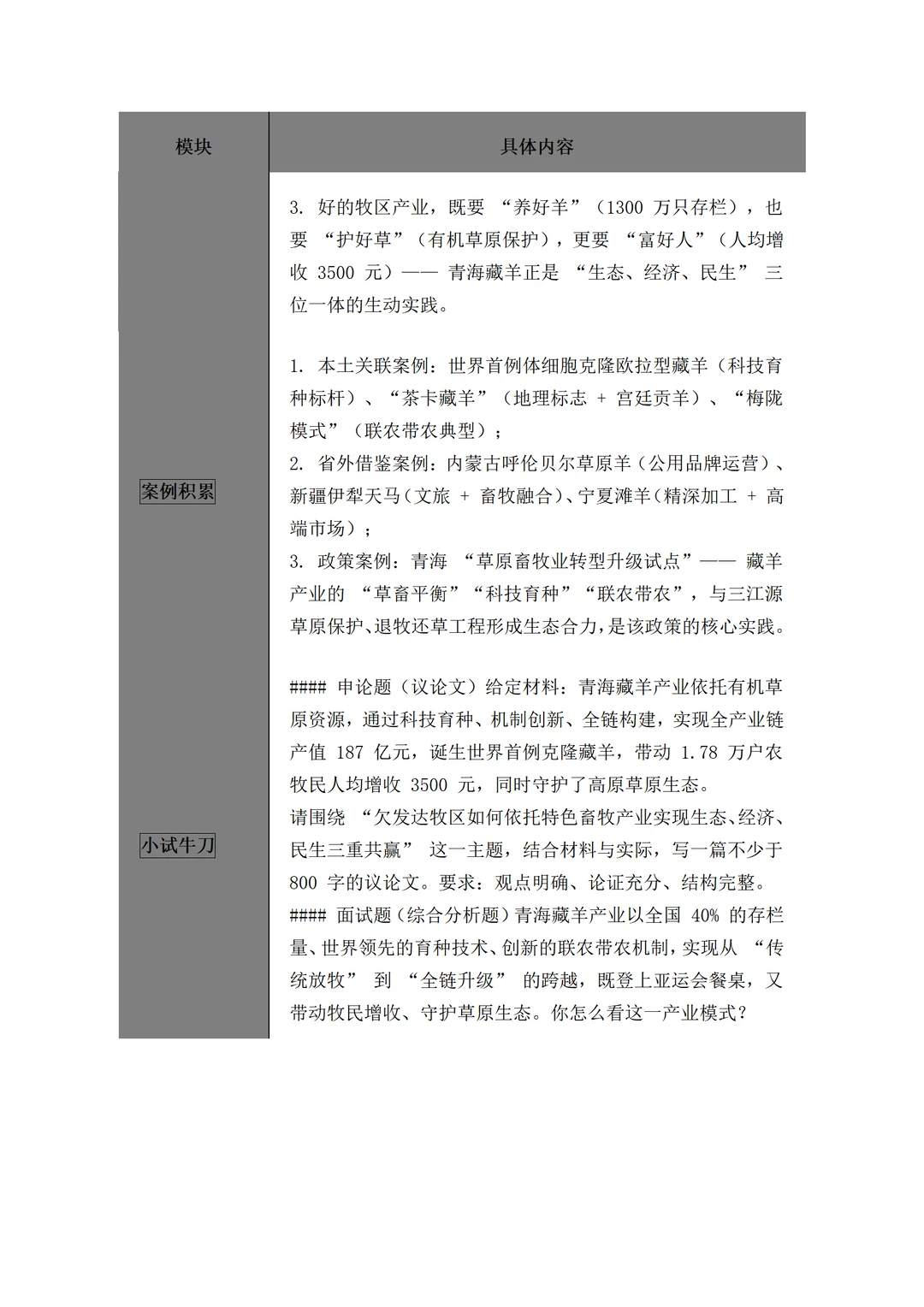 青海宣传·青海农牧产品火出圈你怎么看？
