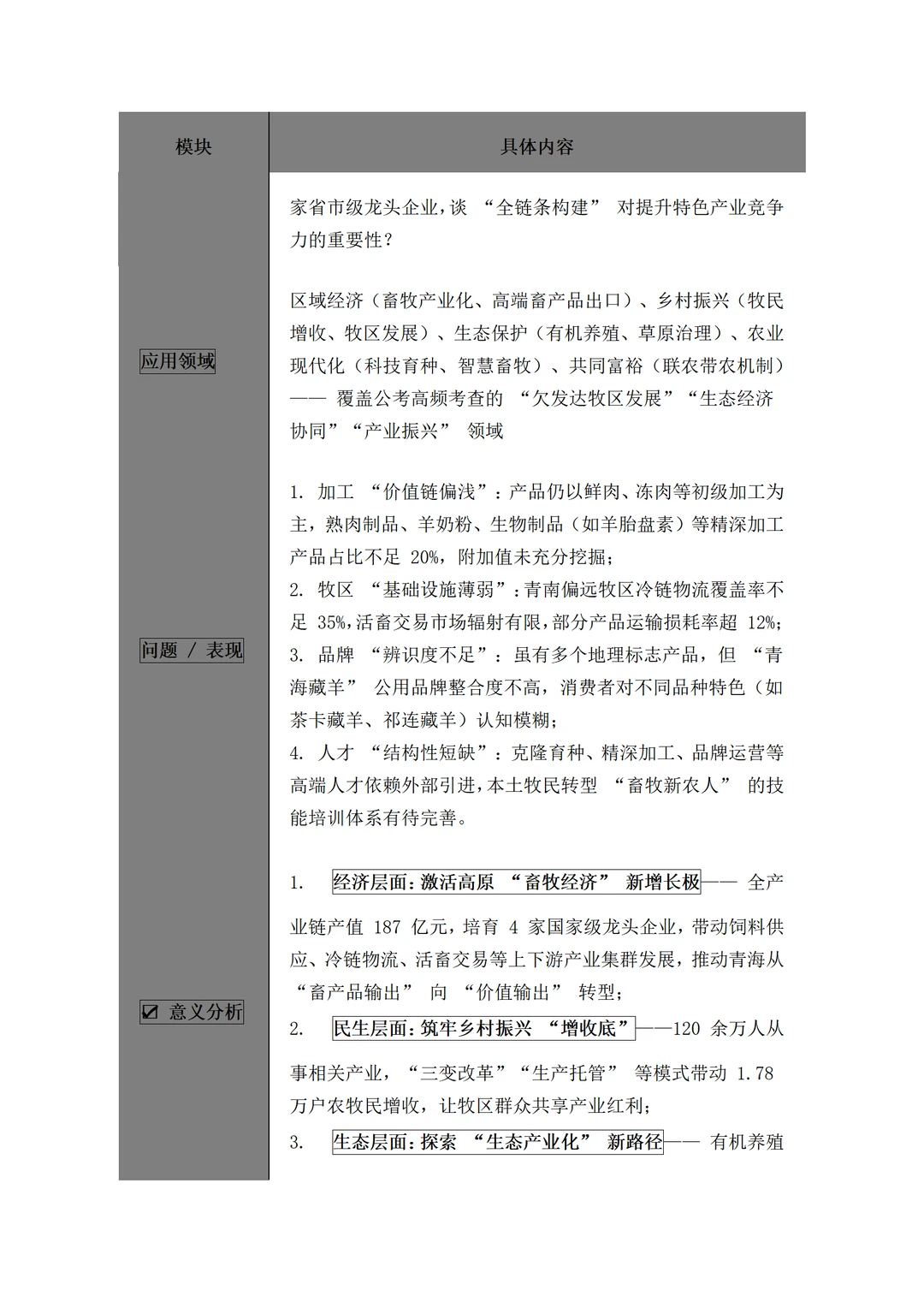 青海宣传·青海农牧产品火出圈你怎么看？