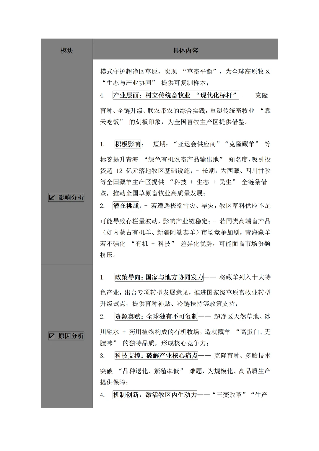 青海宣传·青海农牧产品火出圈你怎么看？