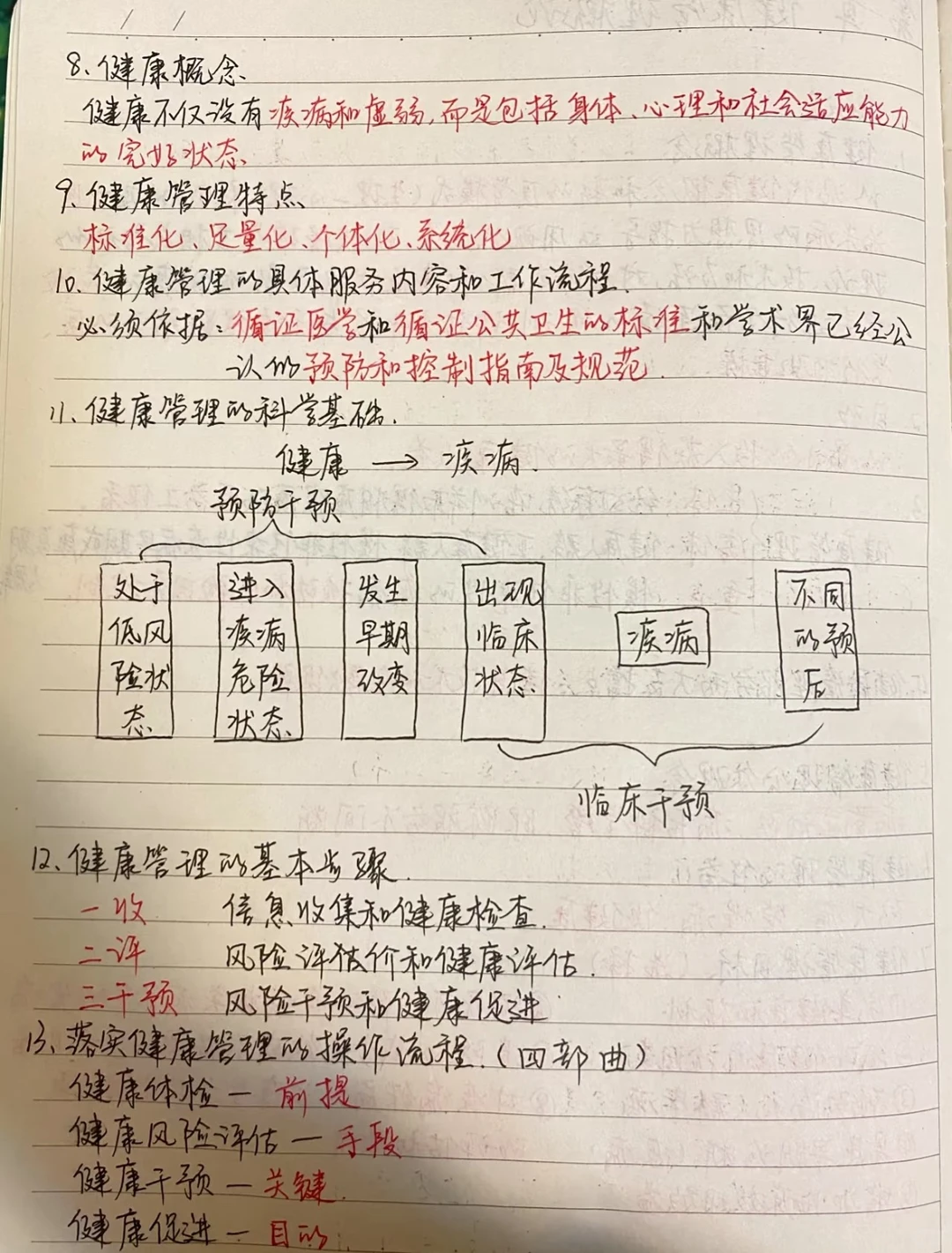 健康管理师第一章笔记