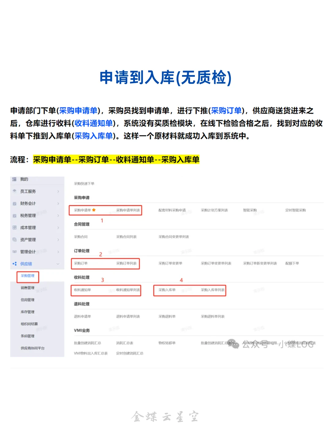 金蝶云星空标准采购流程