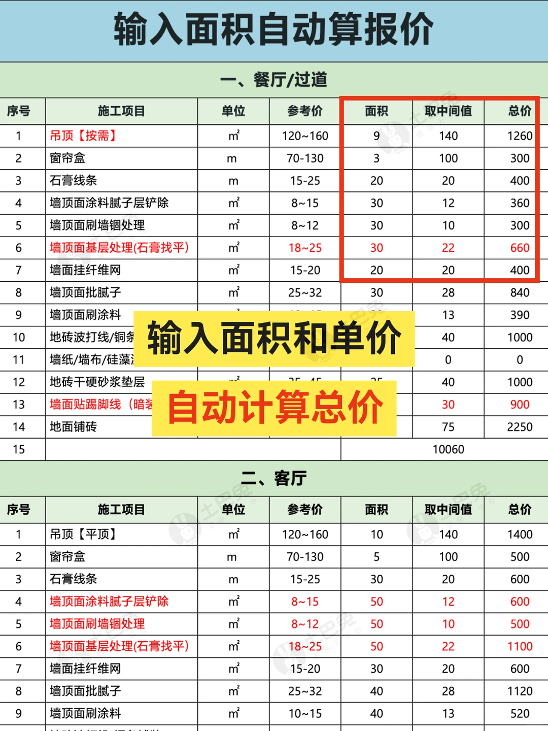 突然发现好多人，对装修价格完全没概念?
